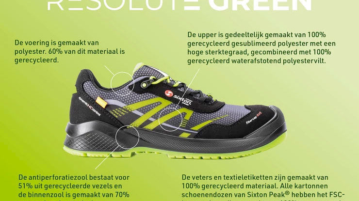 Resolute ECO, minder impact op jouw en het milieu.