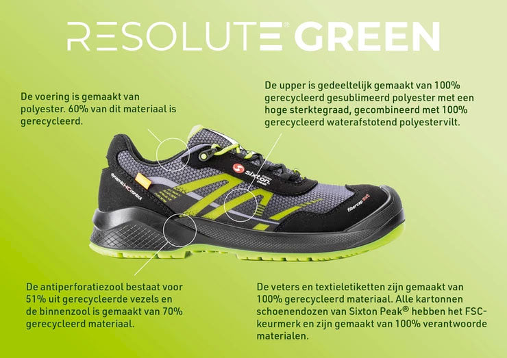 Resolute ECO, minder impact op jouw en het milieu.